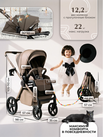 Коляска 3в1 Sweet Baby Elegante Therma Colore, цвет Beige / Бежевый (Elegante)