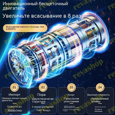автомобильный пылесос, мини пылесос, беспроводной пылесос, мощный пылесос, пылесос для авто, автомоб