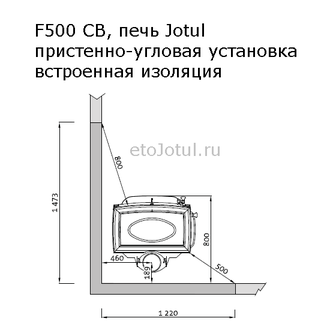 Установка печи Jotul F500 SE IVE пристенно в угол, какие отступы с изоляцией стен