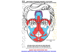 ОПОРНО-ДВИГАТЕЛЬНЫЙ АППАРАТ