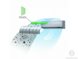 Фильтр Bio HEPA