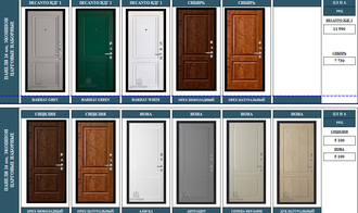 Дверь металлическая "Президент  LUXE с зеркалом"