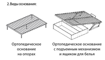Кровать Нега 1800 ПМ (ТЭКС)