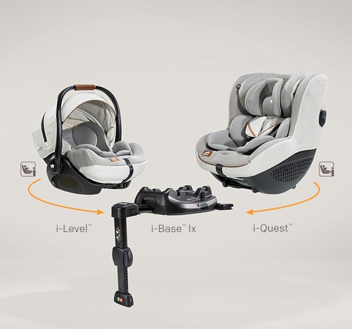 Преимущества   Joie i-Base Lx