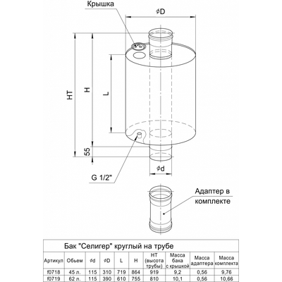 Бак Селигер круглый на трубе 45л D=115 Ferrum