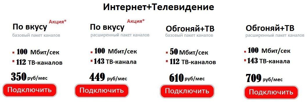 Ттк тарифы на интернет 2023. Ттк тарифный план. Ттк тариф сногсшибательный базовый привилегия 2021. Ттк тарифы на интернет 2023. Ттк тарифный план.