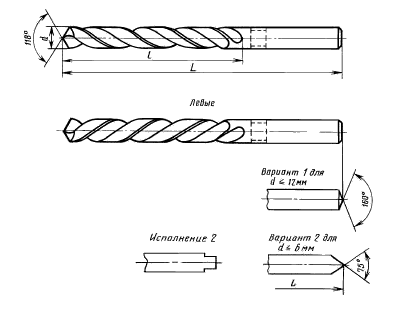 Сверло Спиральное С Цилиндрическим Хвостовиком Средней Серии Класс.