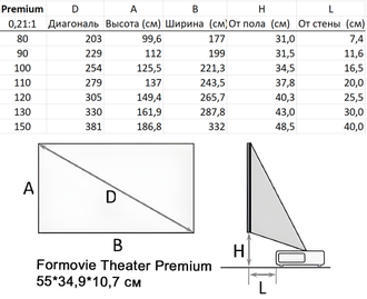 4k Лазерный проектор Formovie Theater Premium (глобальная версия)