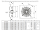 Осевой вентилятор настенной установки ВО-4М500B (YWF-500-В)
