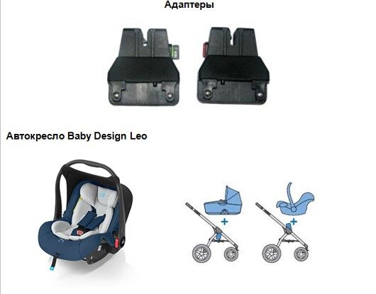 Адаптер для коляски Espiro под автокресло Baby Design Leo