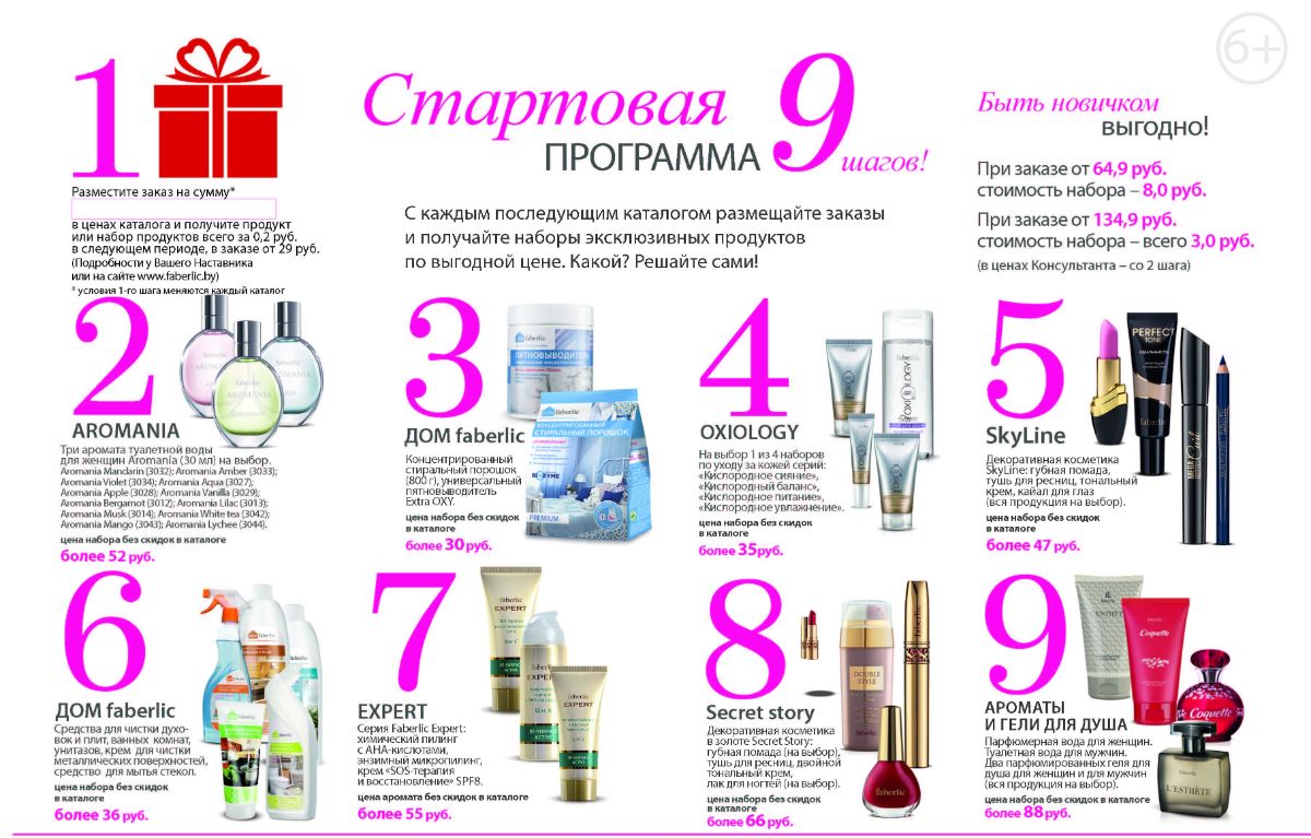 1 Каталог Интернет Магазин Минск