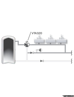 Клапан термостатический смесительный ESBE VTA 321 35-60°C Rp3/4-1.6 Kvs=1.6 вн.р.