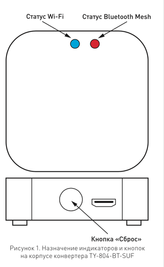 Конвертер Arlight TY-804-BT-SUF (5V, WI-FI, SIG)