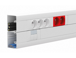 Кабельные каналы