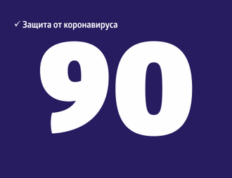 Годовая страховка Латвия - Шенген на 90 дней!