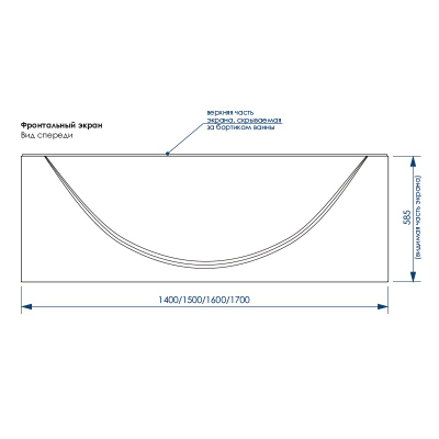 Экран для ванны Loranto ALBERTO