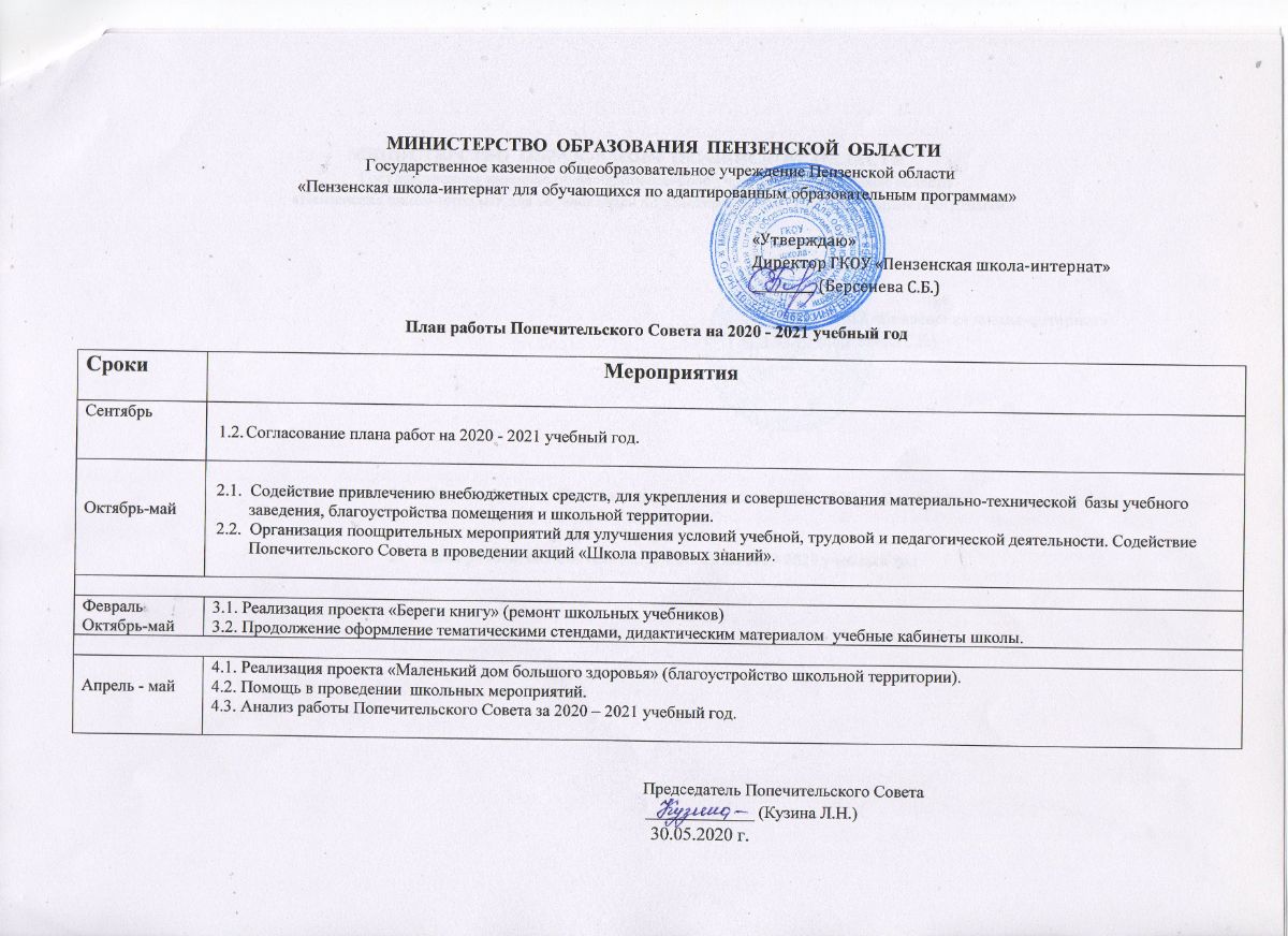 План работы на неделю пример. План работы методического совета. План работы утвержден. План воспитательной работы пример. План работы лицей.