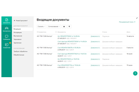 Бухгалтерское обслуживание за 0₽