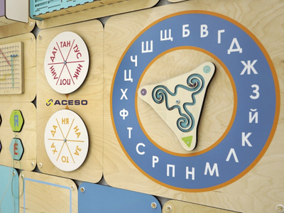 Азбука речи настенная дидактическая панель для кабинета Логопеда