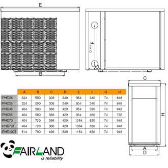 Тепловой инверторный насос Fairland IPHC100T (тепло/холод)