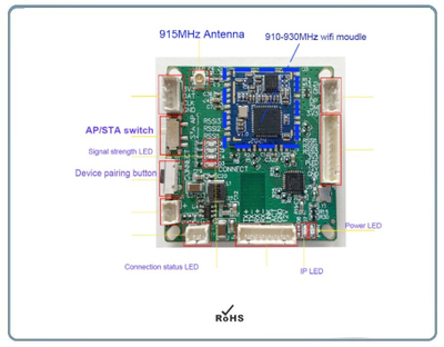 DE/IMP-Q77-7db Комплект приёмник-передатчик без проводов до 1200 м. Ethernet (LAN). уличное исполнение, для видеонаблюдения/умного дома/интернет вещей, скорость беспроводной передачи видео/данных до 16 Мбит/с. Рабочая температура -40 до +60 град.С.