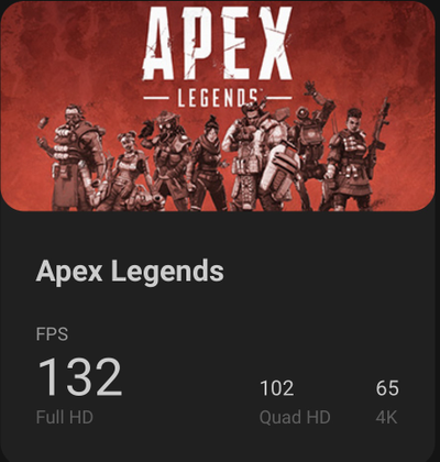 Intle Core i5-12400F + RTX 4060