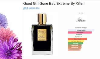 Good Girl Gone Bad Extreme By Kilian