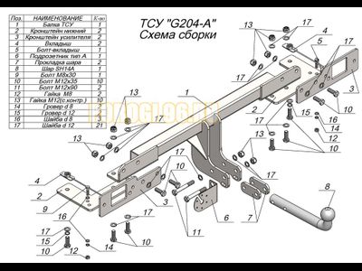Фаркопы Лидер Плюс для Geely Atlas 2016-