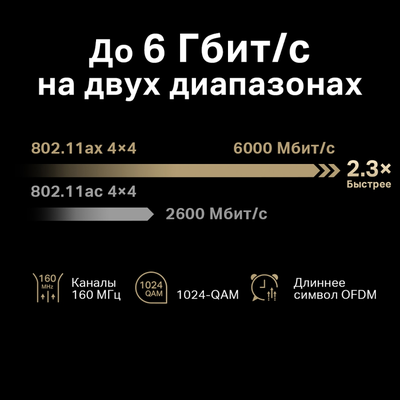 Wi-Fi роутер Mercusys MR90X (AX6000) Черный