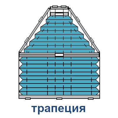 Нестандартные формы шторы плиссе — трапеция, рисунок