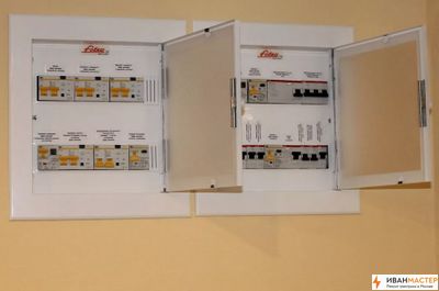 Монтаж и сборка электрощитка внутренней установки ИВАНМАСТЕР