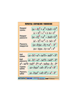 Таблица демонстрационная "Формулы сокращения умножения" (винил 100х140)