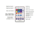 Master Evolution Pro Smart Bulb 10w RGB DIM Wi-Fi + ПДУ E27