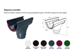 ВОДОСТОК ПЛАСТИКОВЫЙ GRAND LINE - 135*90 ММ