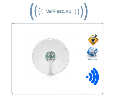 Радиорелейный мост AirFiber 60 LR. Дальность действия до 12 км. До 1,8 Гбит/с с низкой задержкой Встроенный GPS. (1 шт).