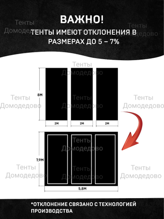 Тент укрывной тарпаулин строительный защитный 3×6м, 230 гр/м2, шаг люверсов 0,5м купить в Домодедово