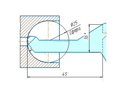алмазный выглаживатель, diamond burnishing tool, zeus, cogsdill, sugino, ecoroll tools, baublies