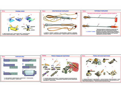 Плакаты ПРОФТЕХ "Пайка. Приемы пайки" (6 пл, винил, 70х100)