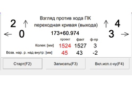 Геодезическая система установки и контроля рельсовых путей &quot;Рельсы&quot;