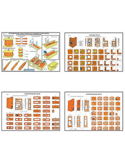 Плакаты ПРОФТЕХ "Печные работы" (20 пл, винил, 70х100)