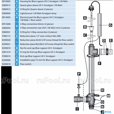 УФ-обеззараживатель Van Erp Blue Lagoon UV-C Tech 150000 Amalgam, 130 Вт, 22 куб.м/ч
