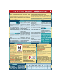 Плакат информационный инструктаж по электробезопасности