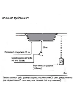 Измельчитель пищевых отходов Artisan Evolution 100 Black Edition