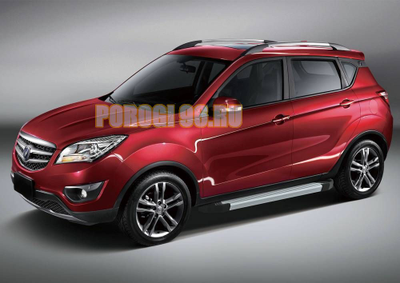 Пороги на Changan CS35 Start
