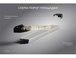 Пороги "Start" для Changan UNI-K 2023-