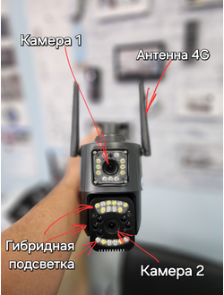 Камера 4G с сим картой