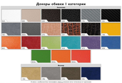 Стул Трио Стандарт Хром 1 кат (Асгард)