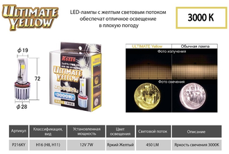 Автомобильная светодиодная лампа KOITO H11 / H8 / H16 12V LED (PGJ19-) 3000K Ultimate Yellow LED FOG LAMP (к-кт 2шт.). Желтый свет.