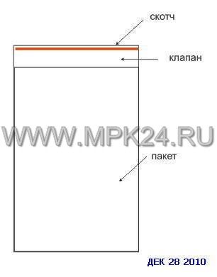 Пакеты со скотчем. Прозрачные полипропиленовые пакеты с липким клапаном купить можно здесь! Пакет, л