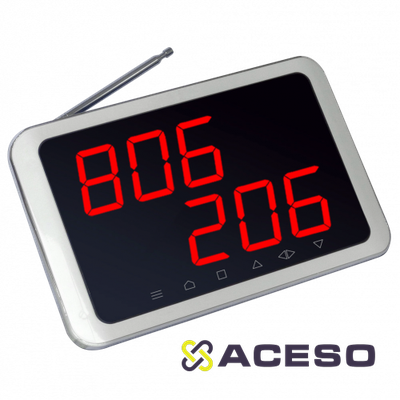 Сенсорное табло отображения вызова IBells-106, приемник, извещатель APE1300